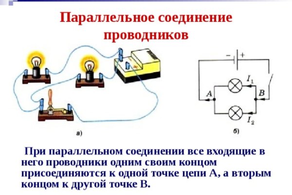 Только через тор кракен