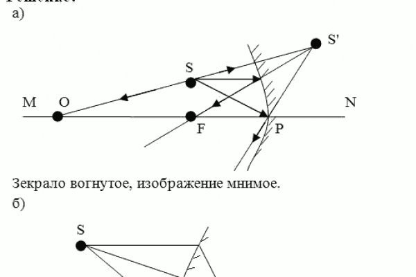 Кракен маркетплейс kr2web in площадка торговая